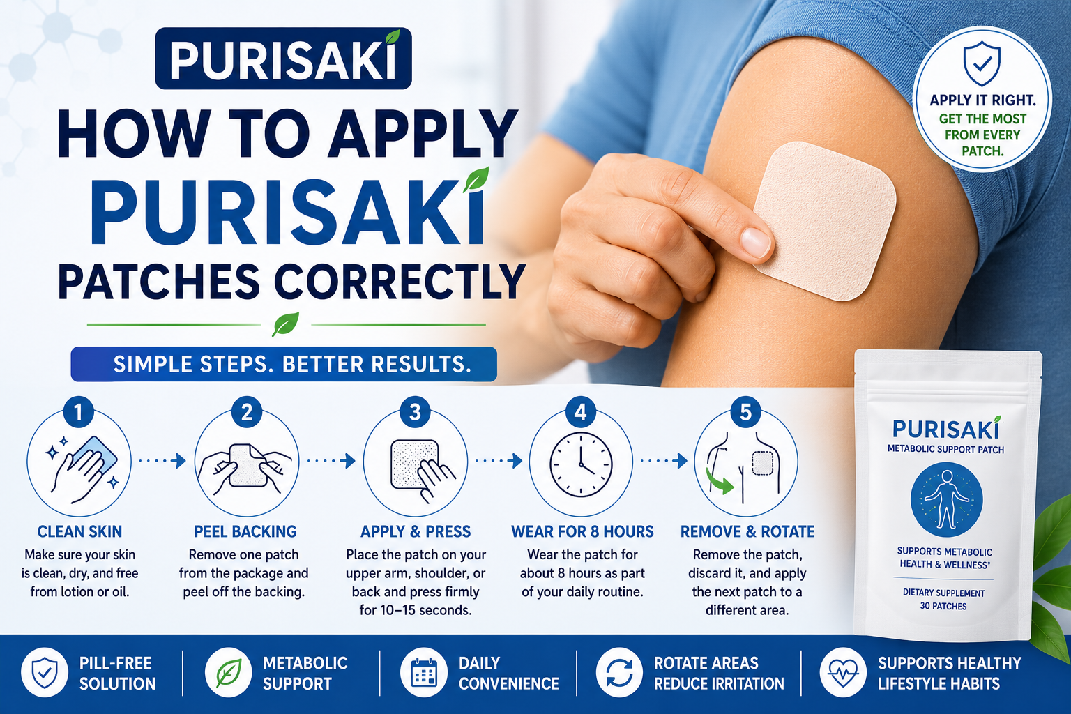 How to apply Purisaki patches correctly to clean dry skin