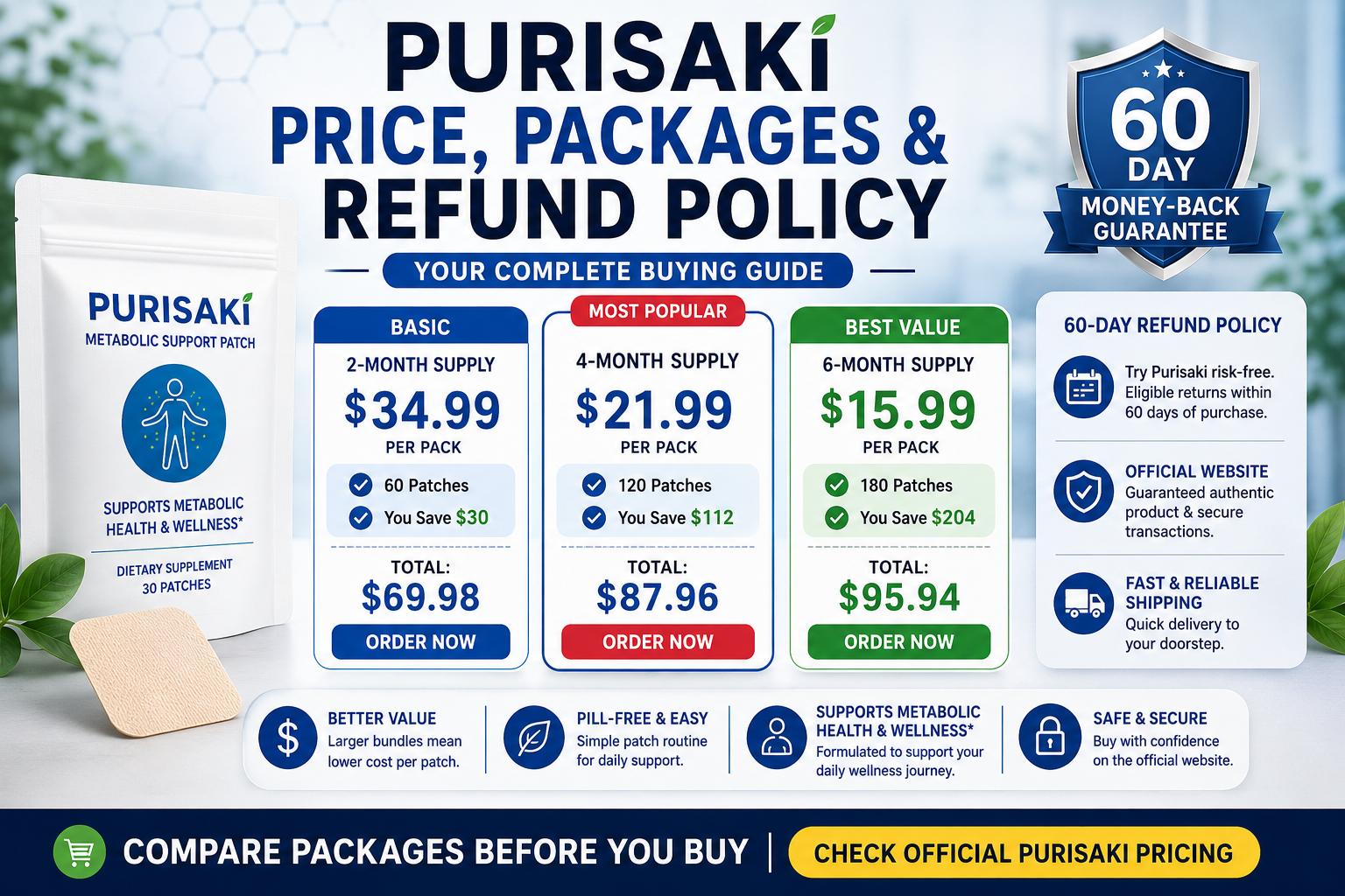 Purisaki price packages and refund policy guide