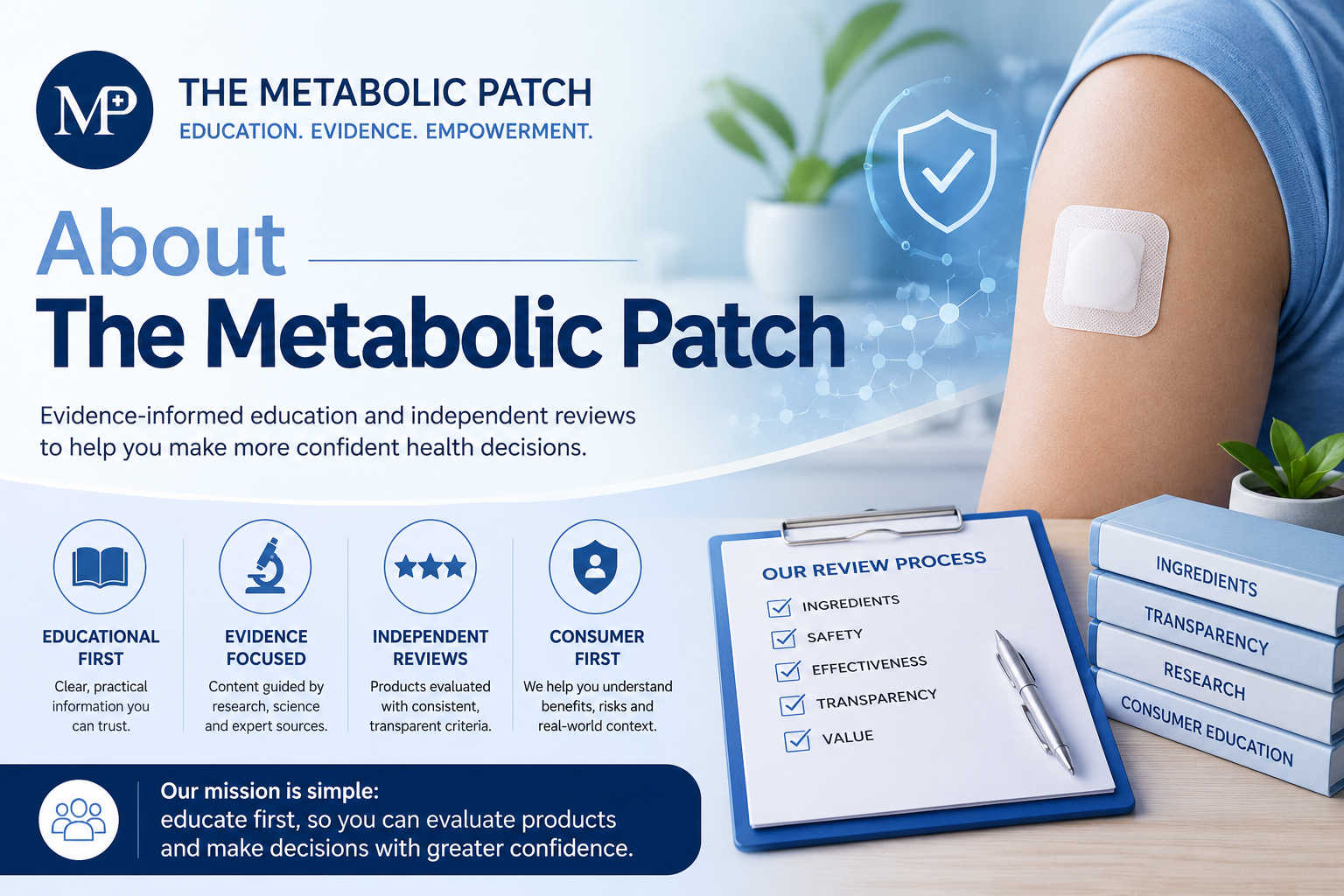 About The Metabolic Patch featured image showing an upper arm with a metabolic patch, the official logo, review checklist, educational icons, and evidence-based wellness branding.